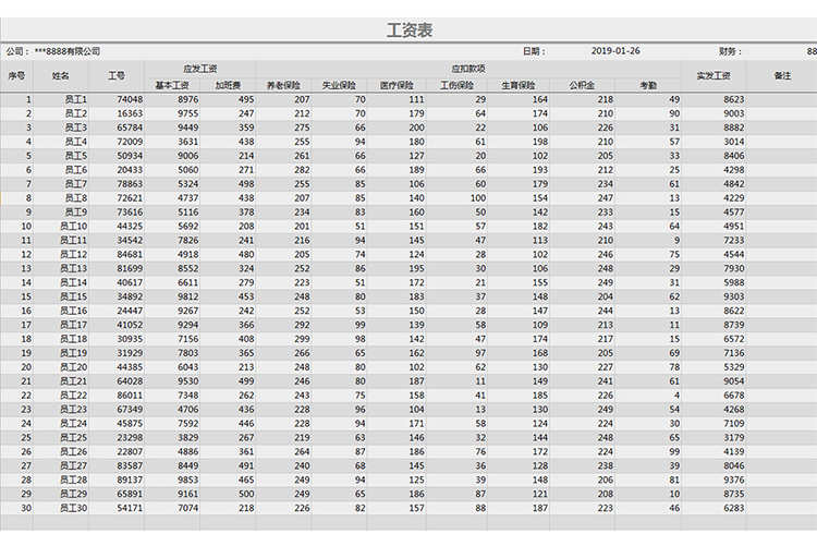 小型公司工資表-1