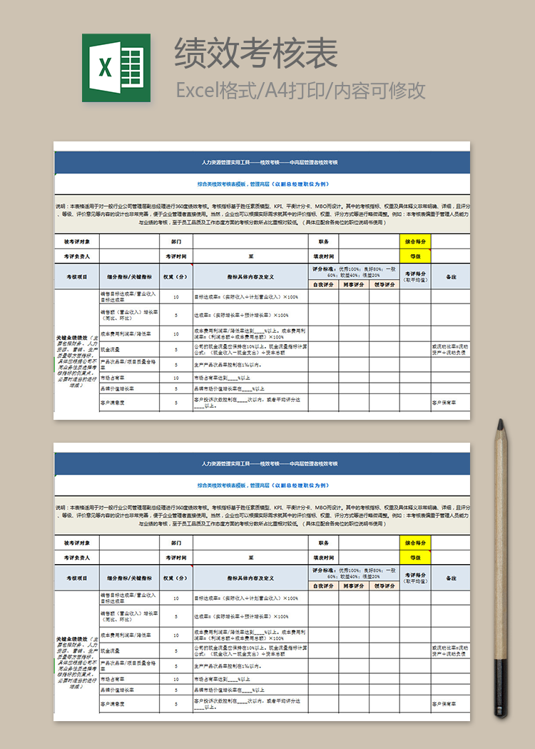 綜合類績效考核表模板