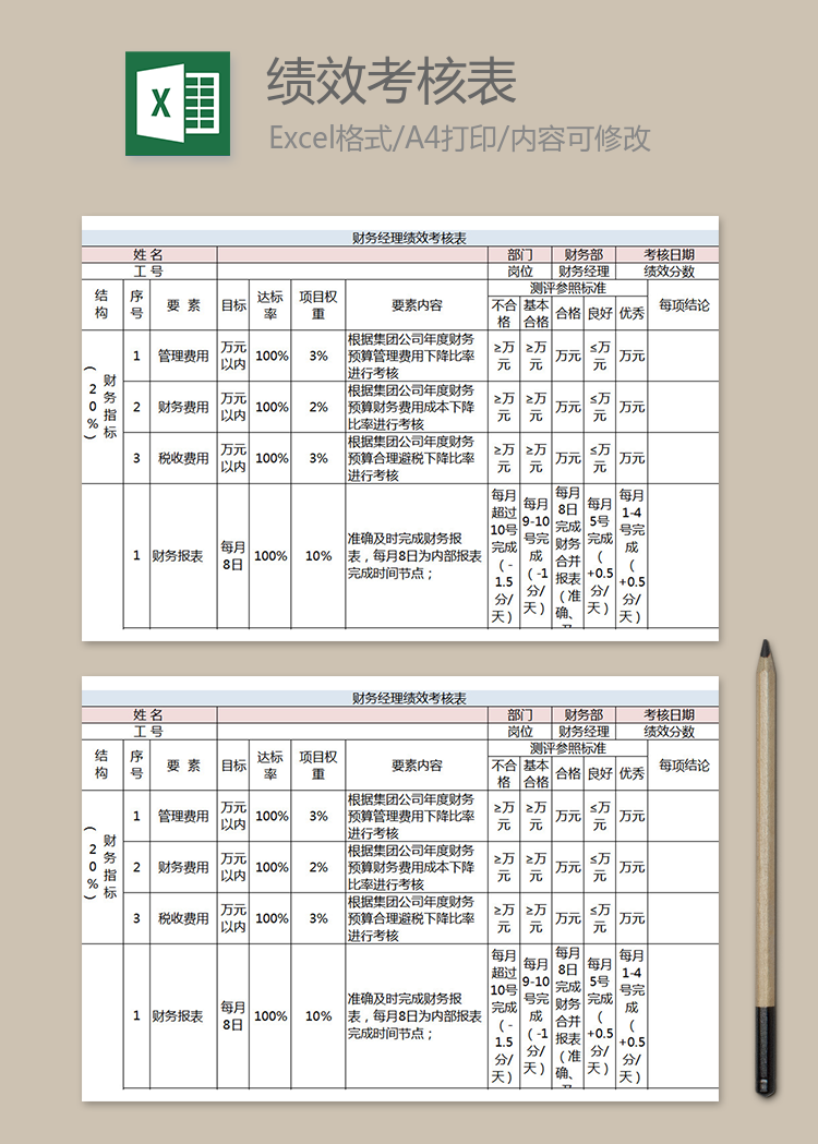 財(cái)務(wù)經(jīng)理績(jī)效考核表