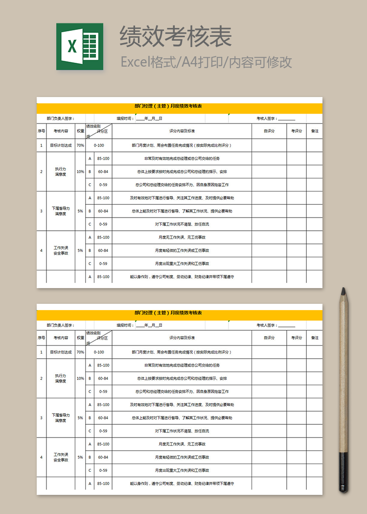 部門經(jīng)理（主管）月度績(jī)效考核表