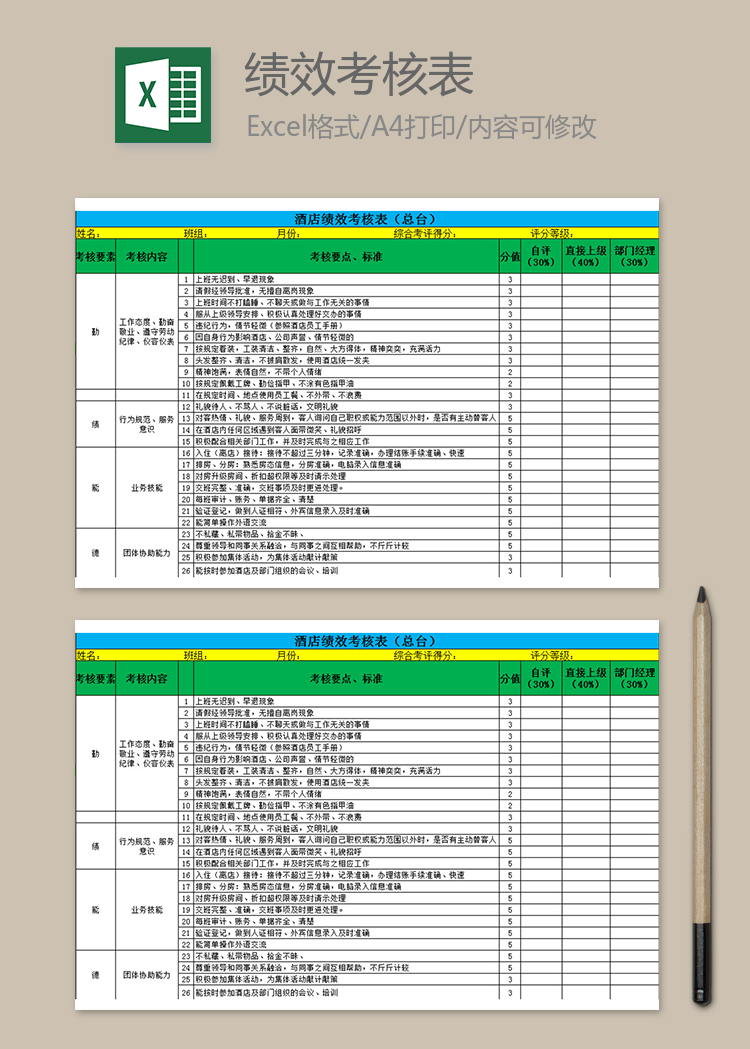酒店績效考核表（總臺）