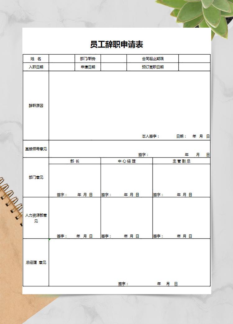 店員辭職申請(qǐng)表