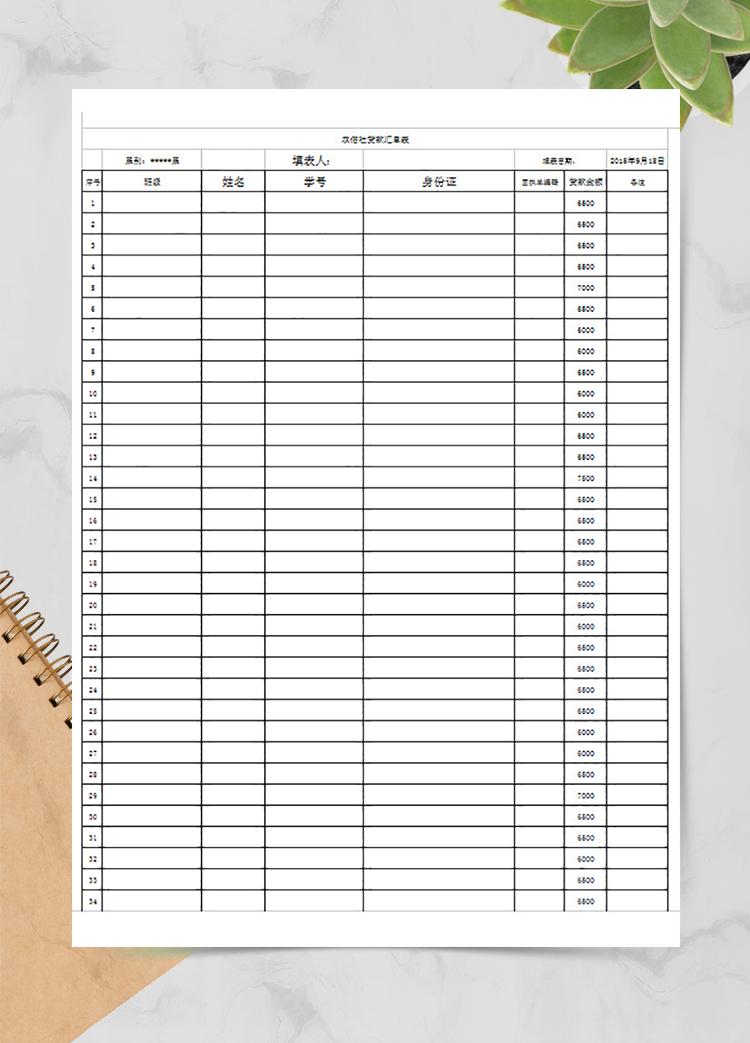 農(nóng)信社貸款匯總表