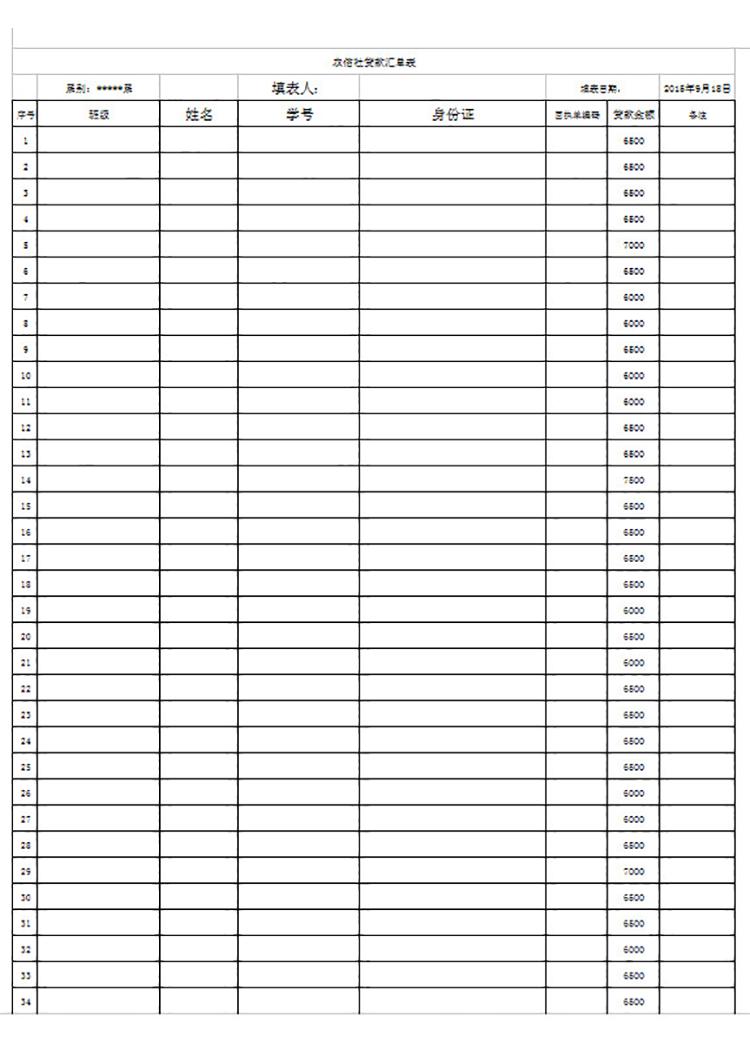 農(nóng)信社貸款匯總表-1