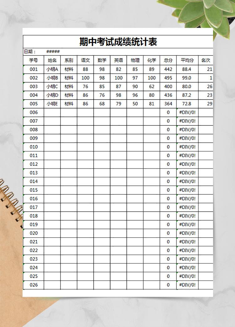 期中考試成績(jī)統(tǒng)計(jì)表