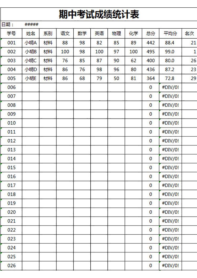 期中考試成績(jī)統(tǒng)計(jì)表-1