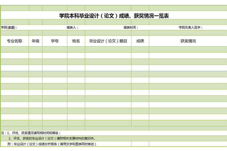 畢業(yè)設(shè)計(jì)論文成績-1