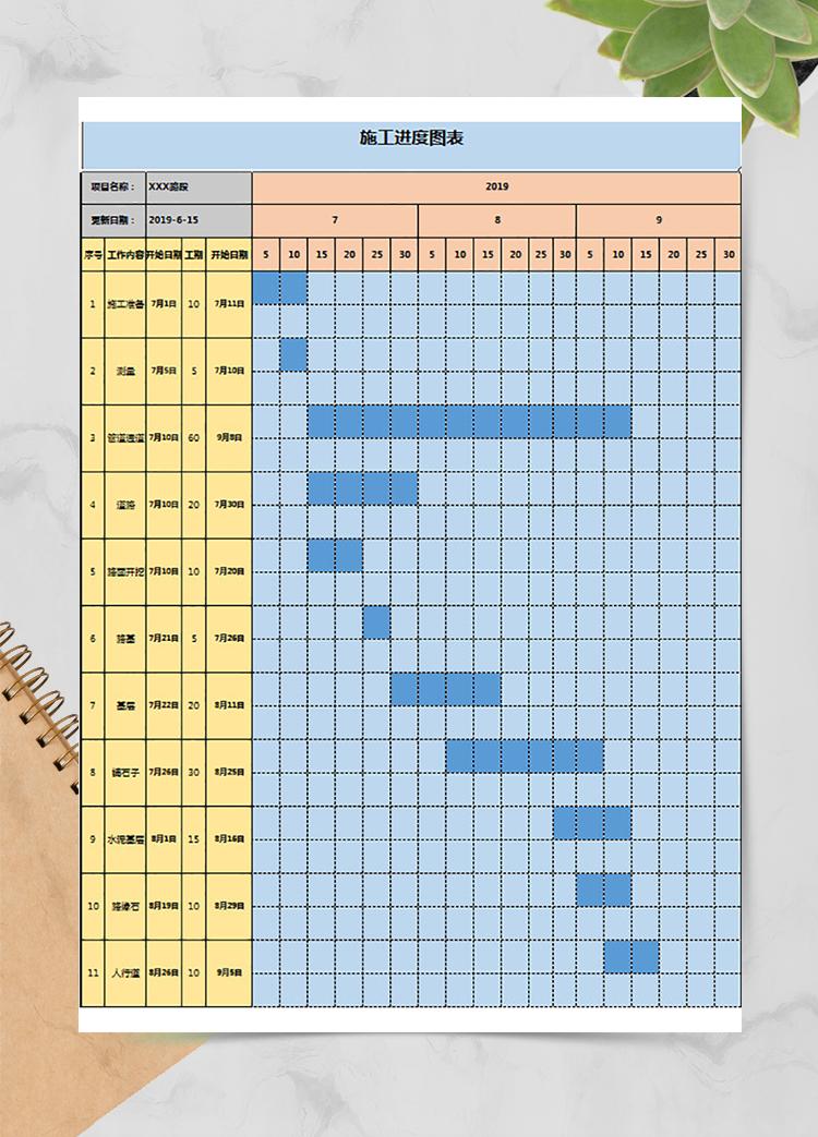 施工進(jìn)度圖表