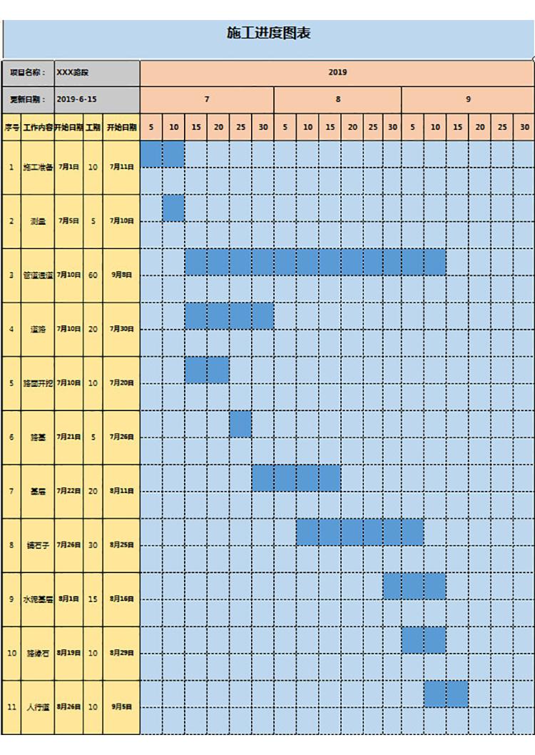施工進(jìn)度圖表-1