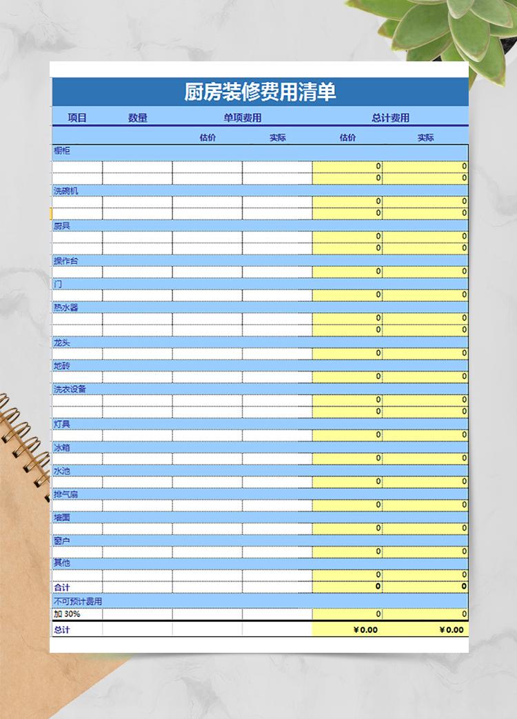 廚房裝修費(fèi)用清單