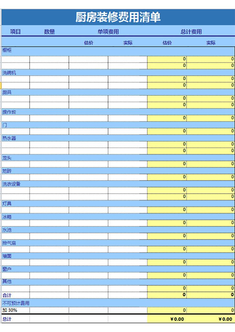 廚房裝修費(fèi)用清單-1