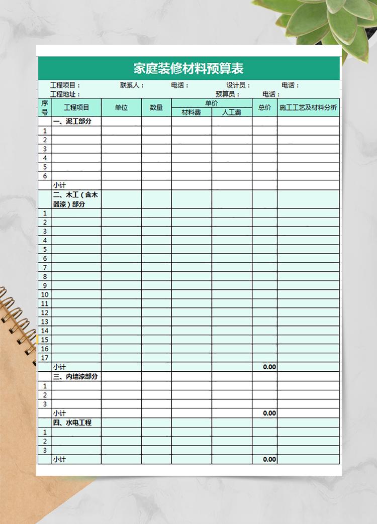 家庭裝修材料預算表