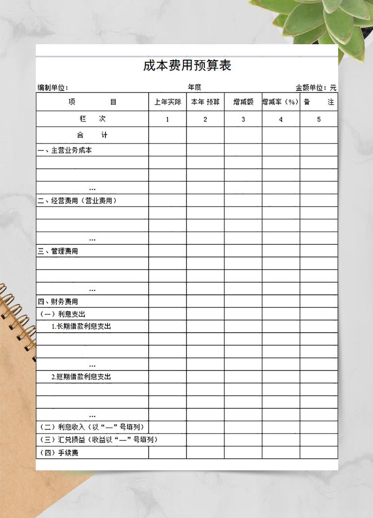 材料成本費用預(yù)算表