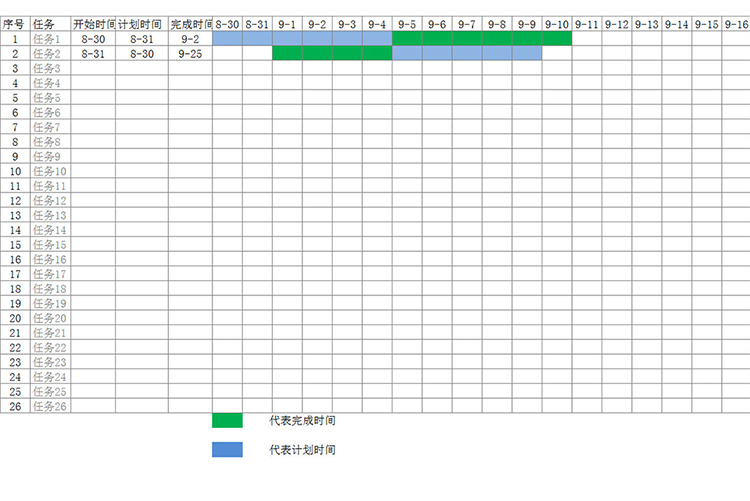 企業(yè)工作計(jì)劃進(jìn)度表-1