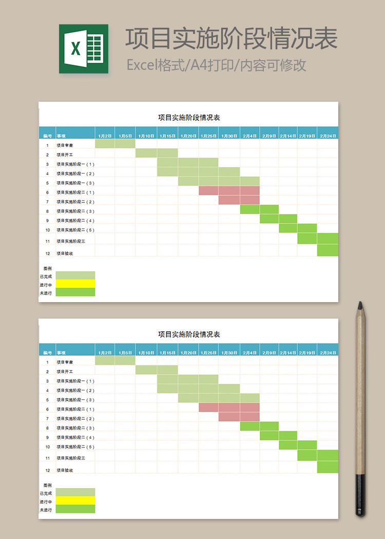 項(xiàng)目實(shí)施階段情況表