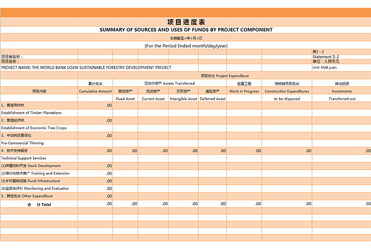 項目安排進度表-1