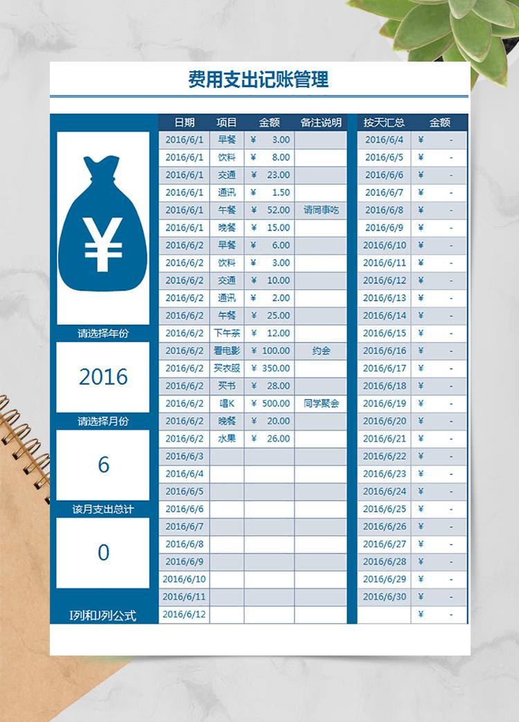費(fèi)用支出記賬管理