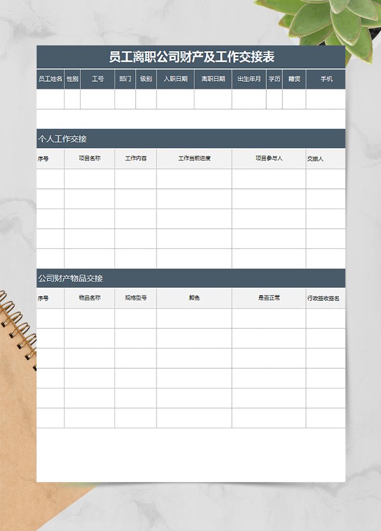 員工離職公司財產(chǎn)及工作交接表