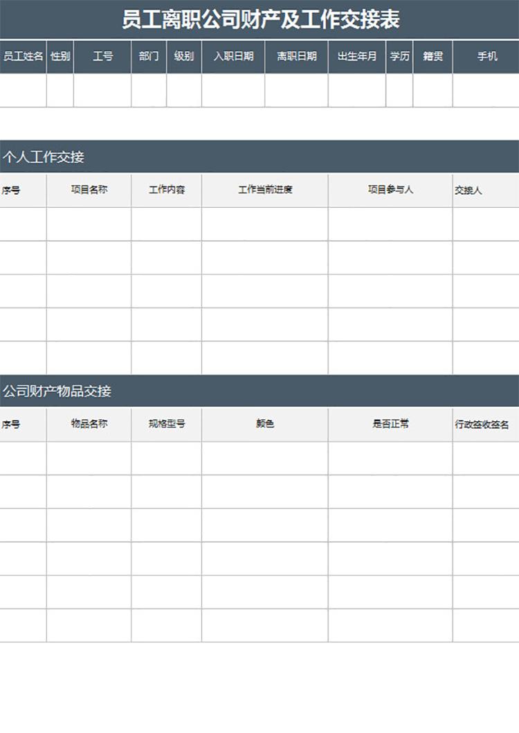 員工離職公司財產(chǎn)及工作交接表-1