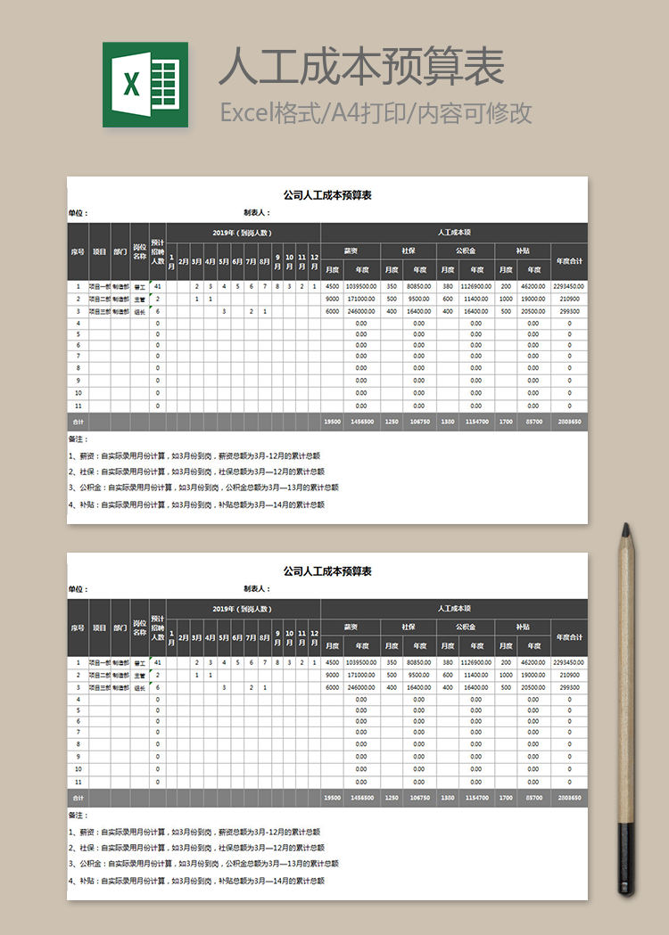 公司人工成本預(yù)算表