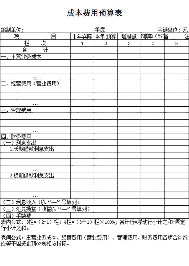 成本費(fèi)用預(yù)算表-1