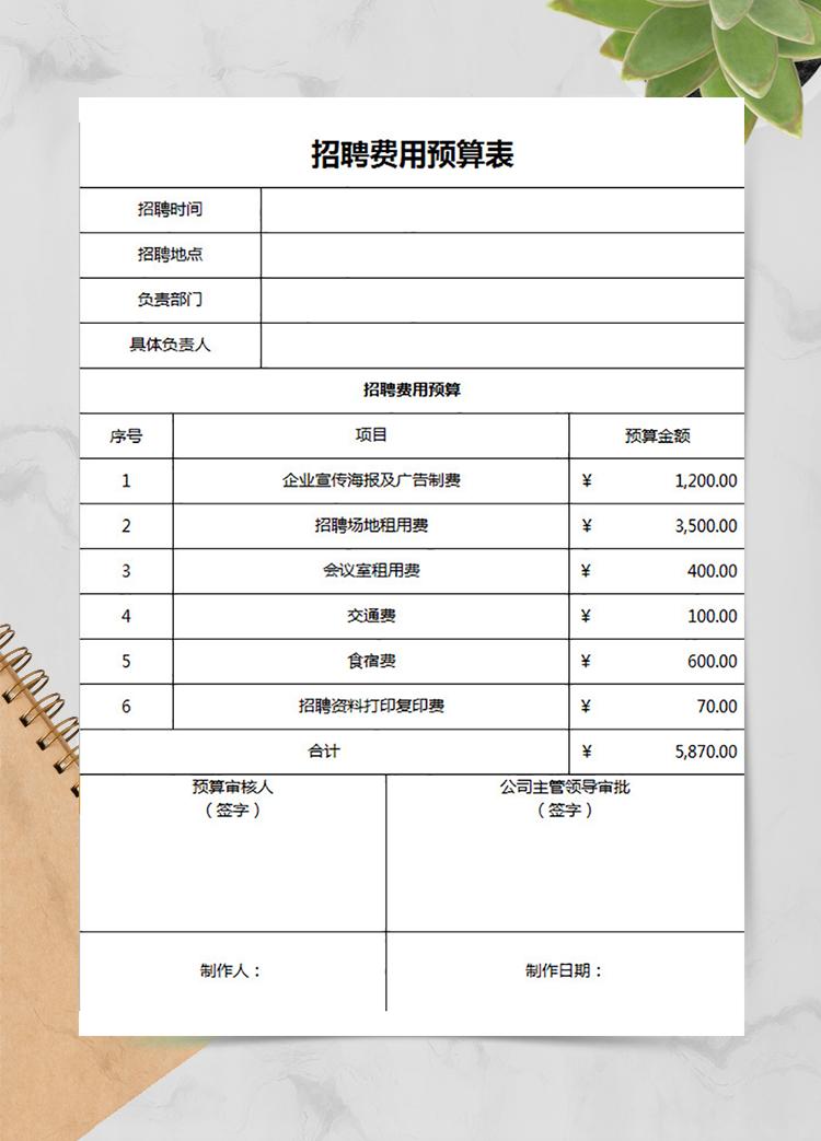 人才招聘費(fèi)用預(yù)算表