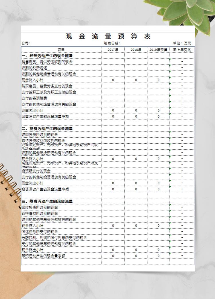 現(xiàn)金流量預(yù)算表