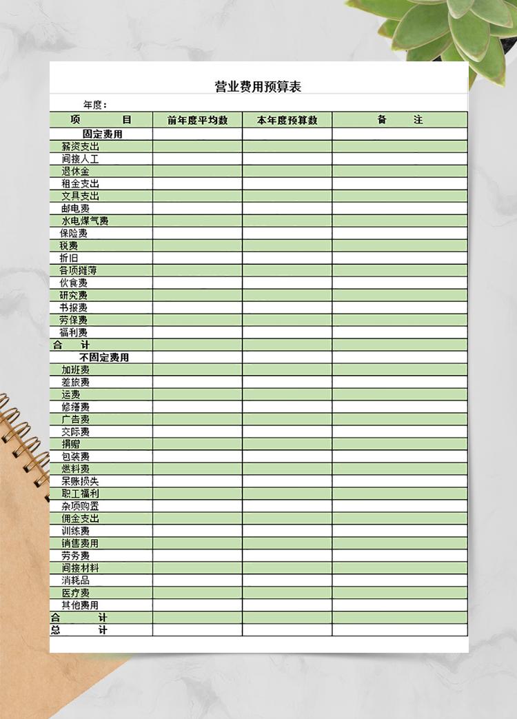 營(yíng)業(yè)費(fèi)用預(yù)算表