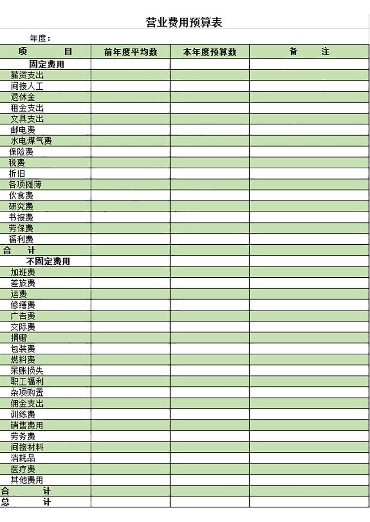 營(yíng)業(yè)費(fèi)用預(yù)算表-1