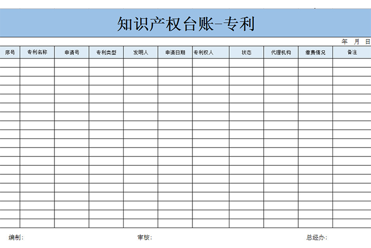 知識(shí)產(chǎn)權(quán)臺(tái)賬-專利-1