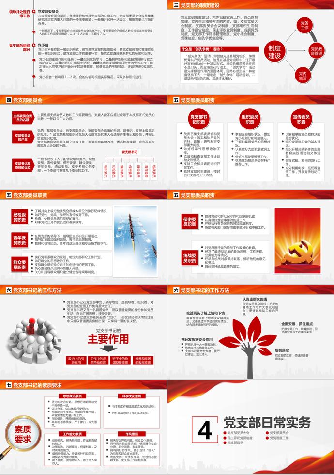 紅色簡潔大氣黨支部黨務(wù)知識培訓(xùn)課程-2