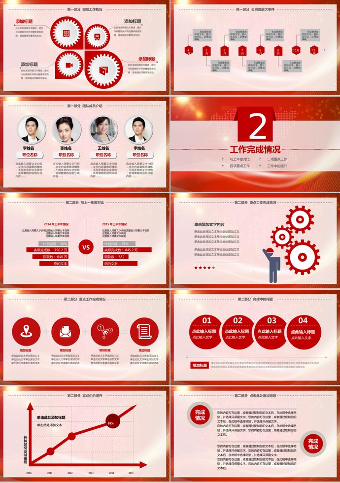 氣質(zhì)紅黨政機關(guān)工作動態(tài)PPT模板-1