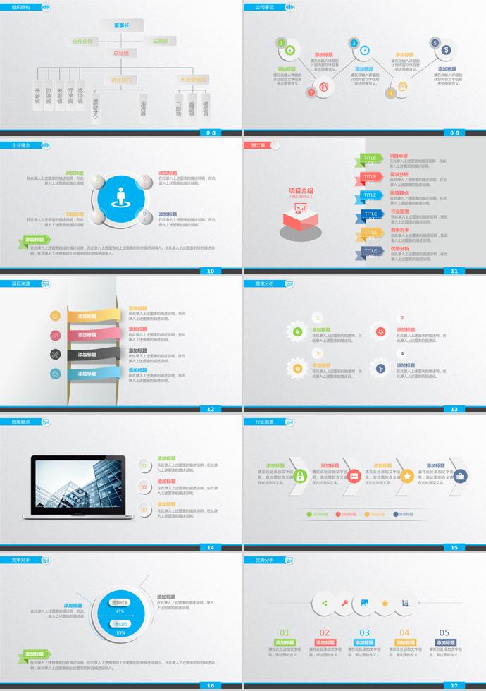 天藍清新風(fēng)商業(yè)項目融資計劃書PPT模板-1