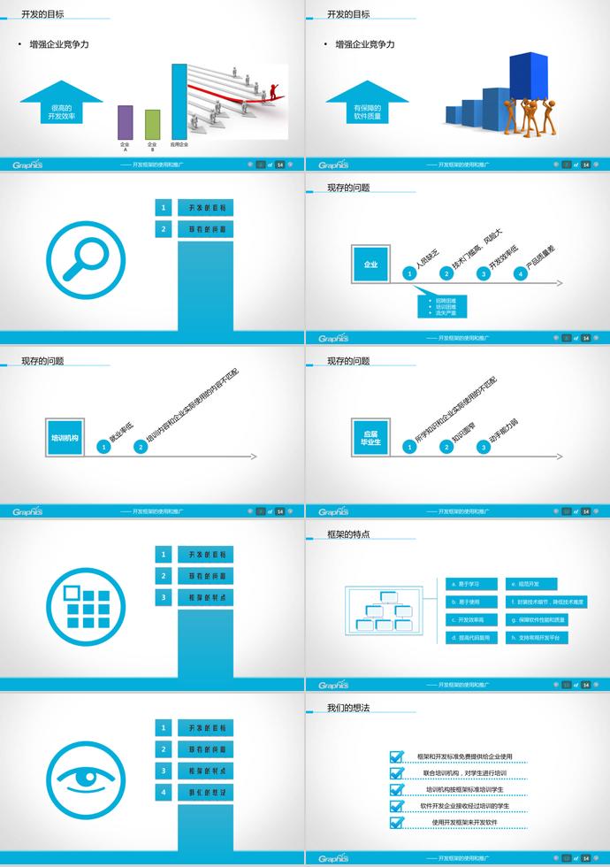 天藍(lán)色簡約風(fēng)軟件工程項(xiàng)目匯報(bào)PPT模板-1