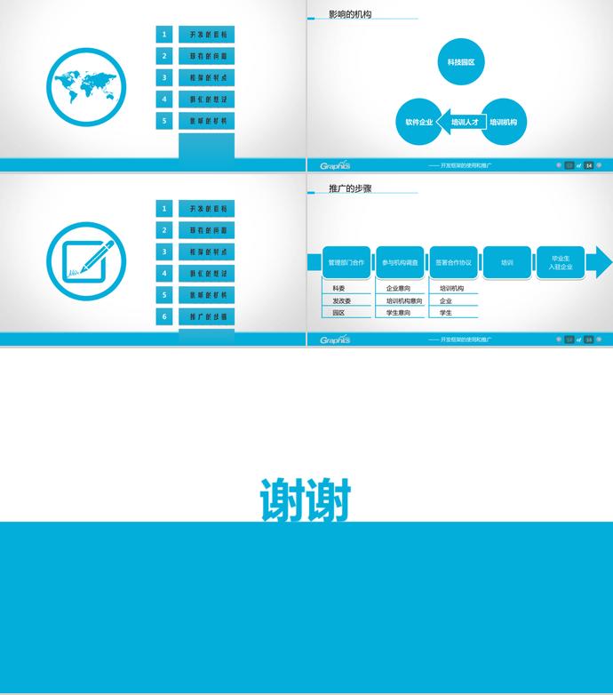 天藍(lán)色簡約風(fēng)軟件工程項(xiàng)目匯報(bào)PPT模板-2