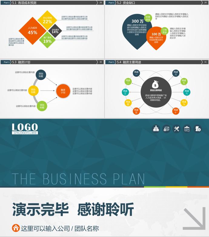 實(shí)用創(chuàng)業(yè)商業(yè)計(jì)劃書PPT模板-3