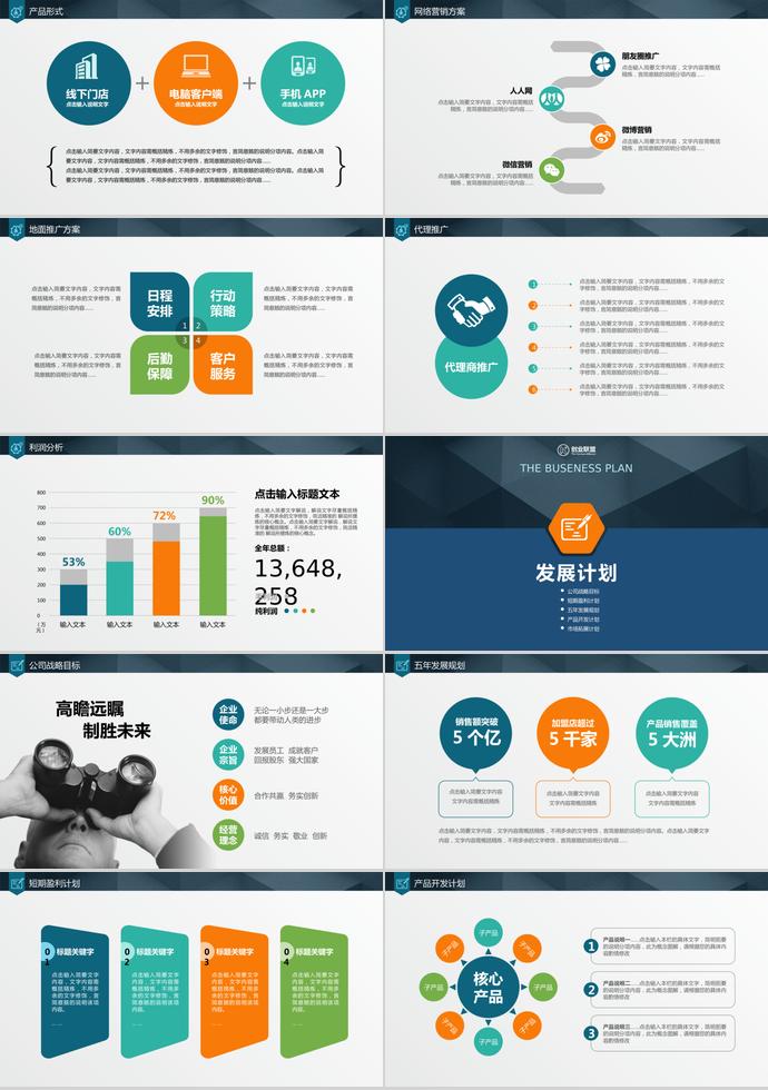 深藍(lán)色大氣商務(wù)融資計(jì)劃書PPT模板-2