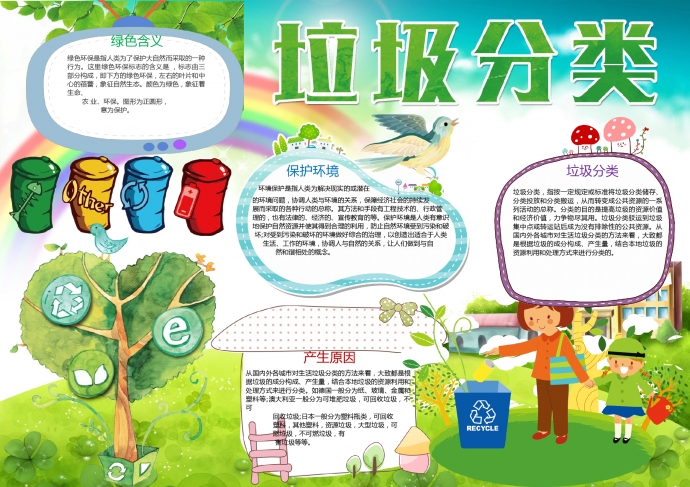 綠色植物彩虹元素垃圾分類手抄報