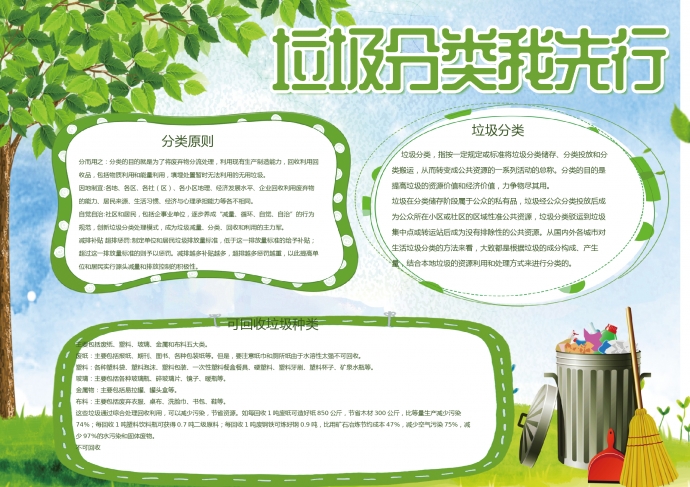 綠色清新簡約垃圾分類word小報