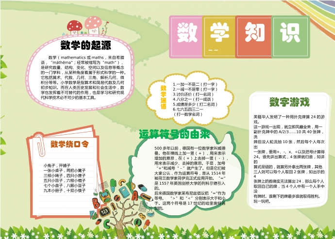校園風數(shù)學手抄報Word海報