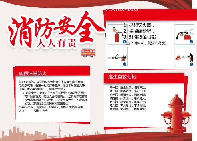精美圖文結(jié)合消防器用法消防小報