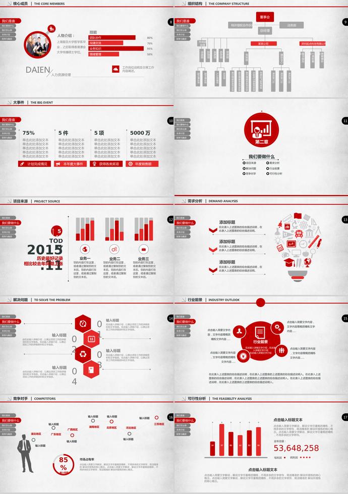 2019簡(jiǎn)潔實(shí)用創(chuàng)業(yè)商業(yè)融資計(jì)劃書-1