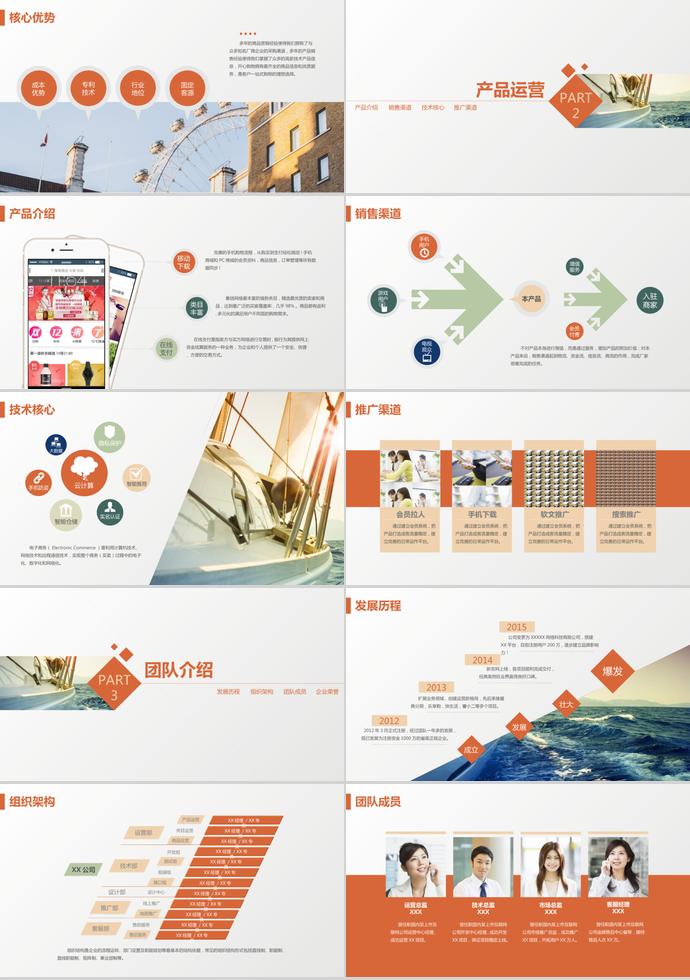 橙色嚴(yán)謹(jǐn)大氣商業(yè)計(jì)劃書(shū)模板-1