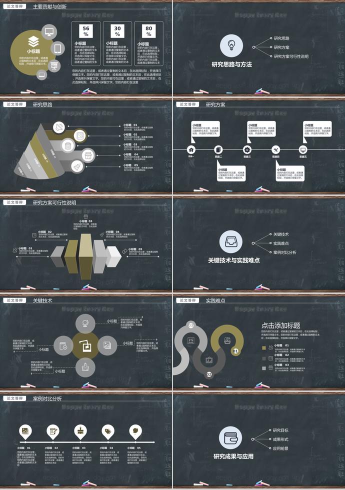 創(chuàng)意黑板粉筆論文答辯PPT模板-1