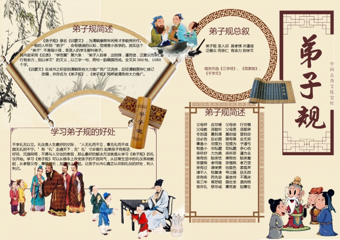 弟子規(guī)傳統(tǒng)文化小報手抄報word模板
