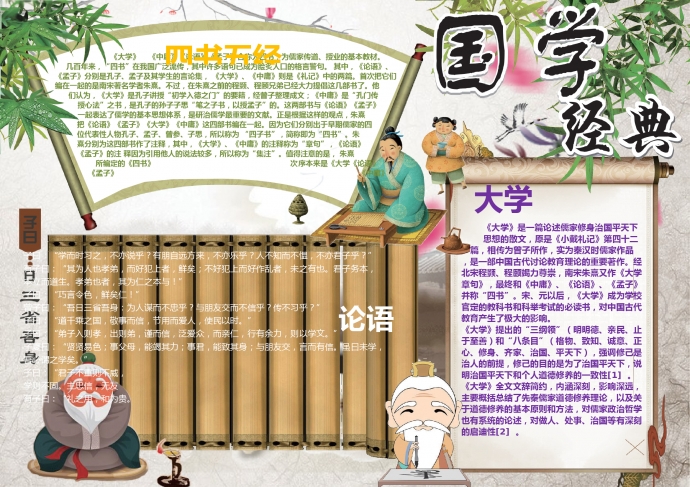 翠綠色竹子元素國(guó)學(xué)經(jīng)典手抄報(bào)wps