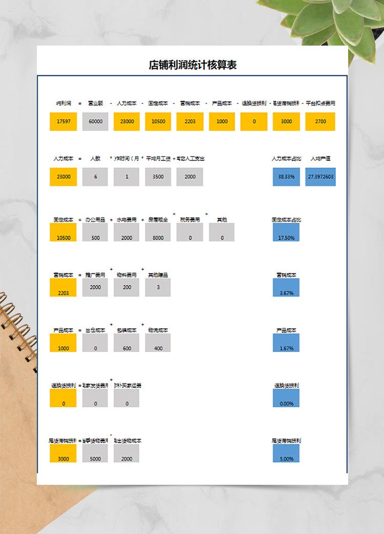店鋪利潤(rùn)統(tǒng)計(jì)核算表