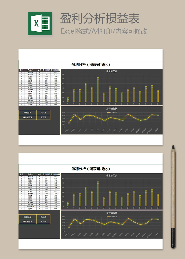 黑色開店盈利分析表