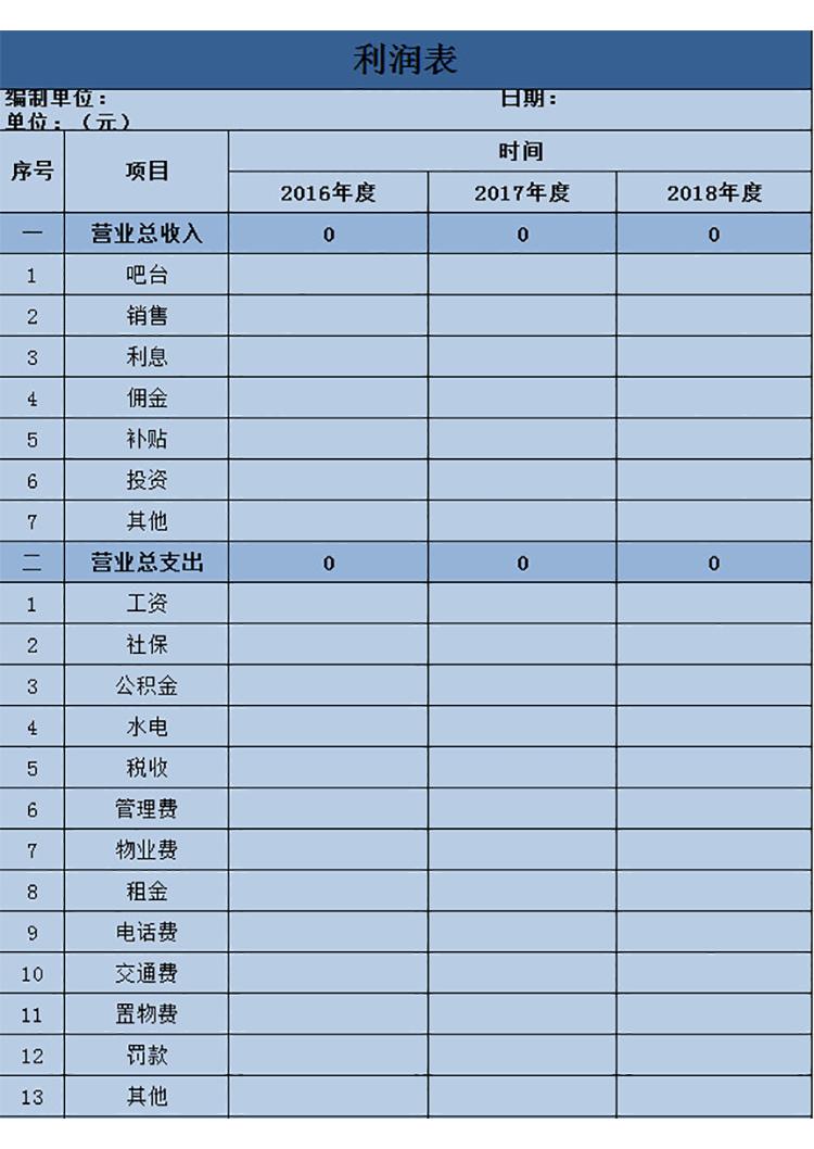 藍(lán)色公司利潤表-1