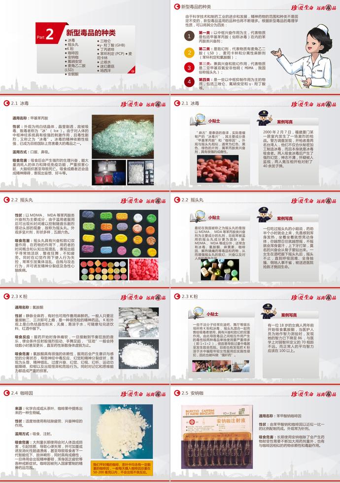 橙色系精美風(fēng)禁毒主題宣傳ppt模板-1